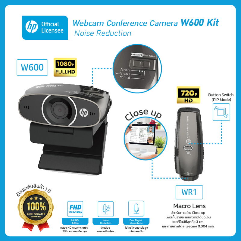 HP Webcam Conference Camera/W600 kit + WR1  Macro Lens กล้องเสริมซูมวัตถุได้ละเอียดถึง 0.004 มม./1080p/กล้องเว็บแคม